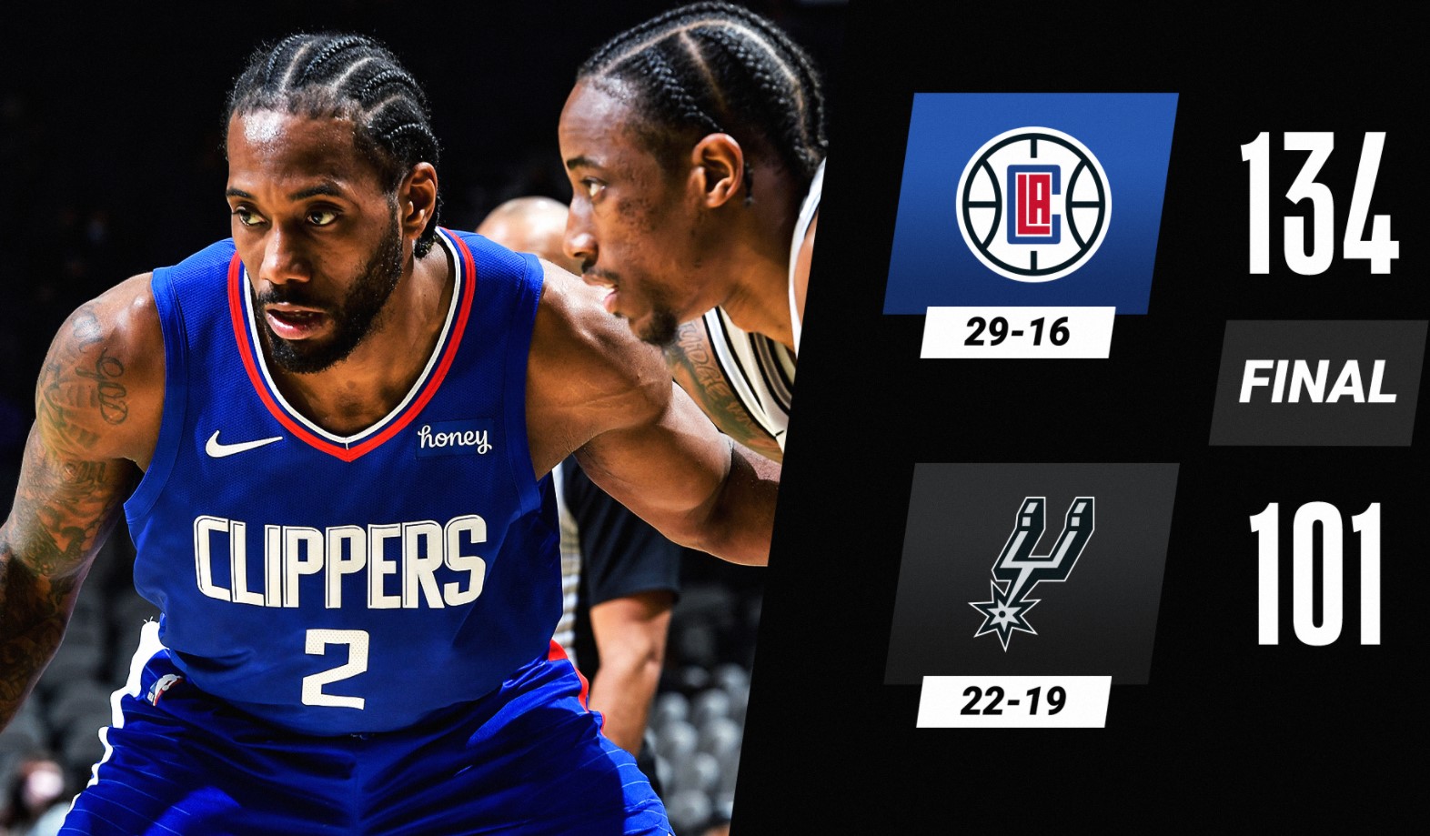 Kết quả bóng rổ NBA 2021 ngày 25/3: Top đầu miền Tây xáo trộn - Ảnh 1