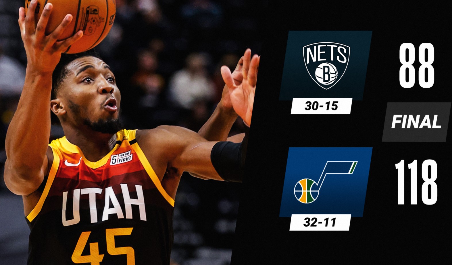 Kết quả bóng rổ NBA 2021 ngày 25/3: Top đầu miền Tây xáo trộn - Ảnh 2