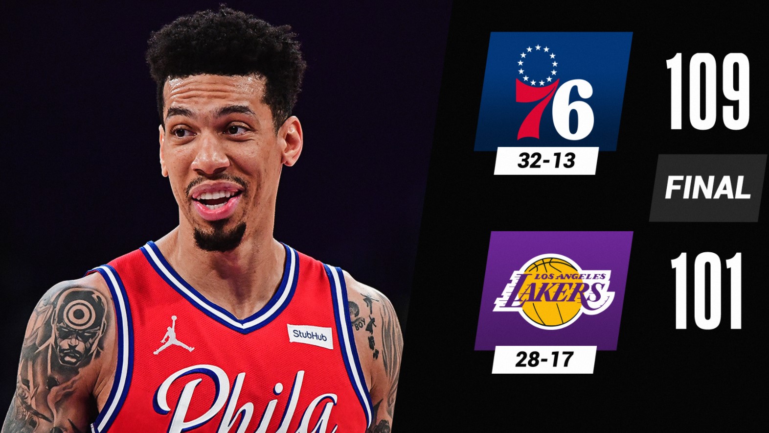 Kết quả bóng rổ NBA 2021 ngày 26/3: Ngày của những tay thiện xạ - Ảnh 1