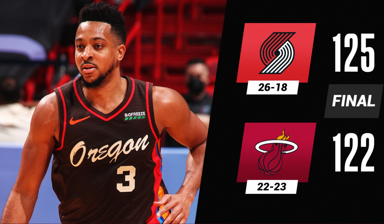 Kết quả bóng rổ NBA 2021 ngày 26/3: Ngày của những tay thiện xạ - Ảnh 2