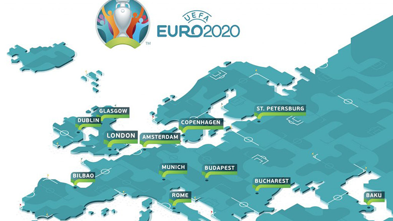 địa điểm thi đấu EURO 2021