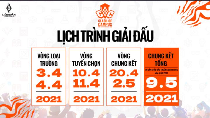 Giải đấu Liên Quân Clash of Campus mùa Xuân 2021 mở đăng ký - Ảnh 2