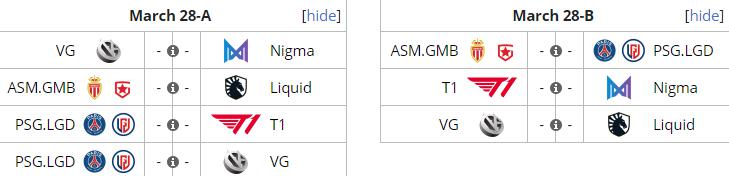 Lịch thi đấu ONE Esports Singapore Major 2021 mới nhất - Ảnh 2
