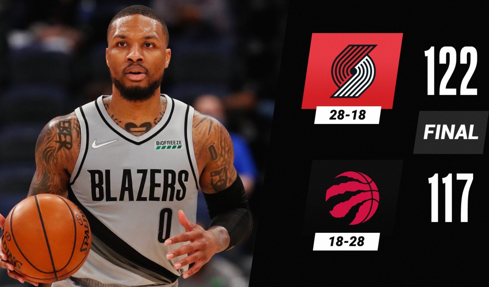 Kết quả bóng rổ NBA 2021 ngày 29/3: Những ông lớn khẳng định sức mạnh - Ảnh 1
