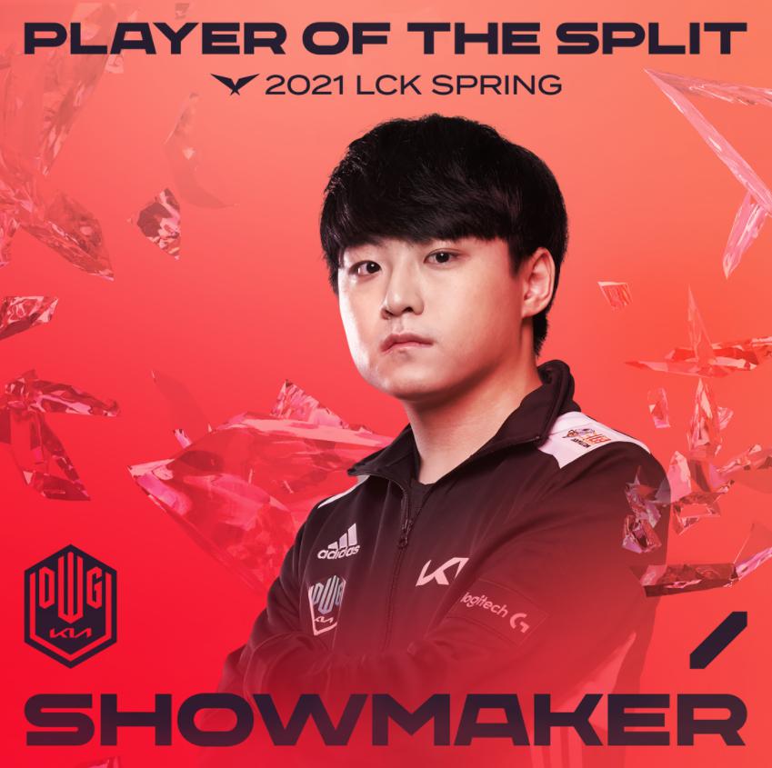 Bảng xếp hạng MVP LCK Mùa Xuân 2021: ShowMaker hiên ngang trong Top 3 - Ảnh 2