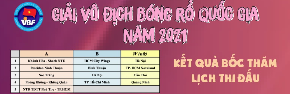 Bốc thăm bảng đấu và lịch thi đấu chính thức Giải bóng rổ Vô địch Quốc Gia 2021: Những cặp đầu đầy duyên nợ - Ảnh 3