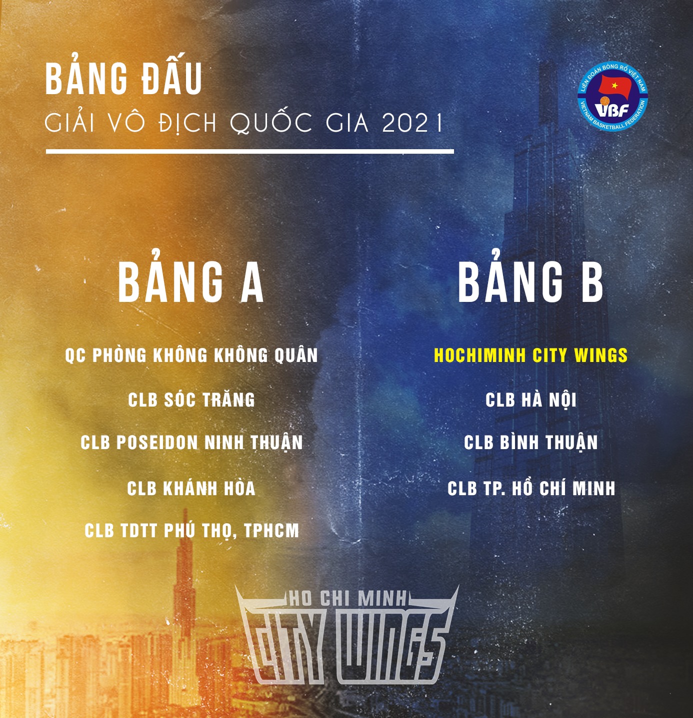Bốc thăm bảng đấu và lịch thi đấu chính thức Giải bóng rổ Vô địch Quốc Gia 2021: Những cặp đầu đầy duyên nợ - Ảnh 4