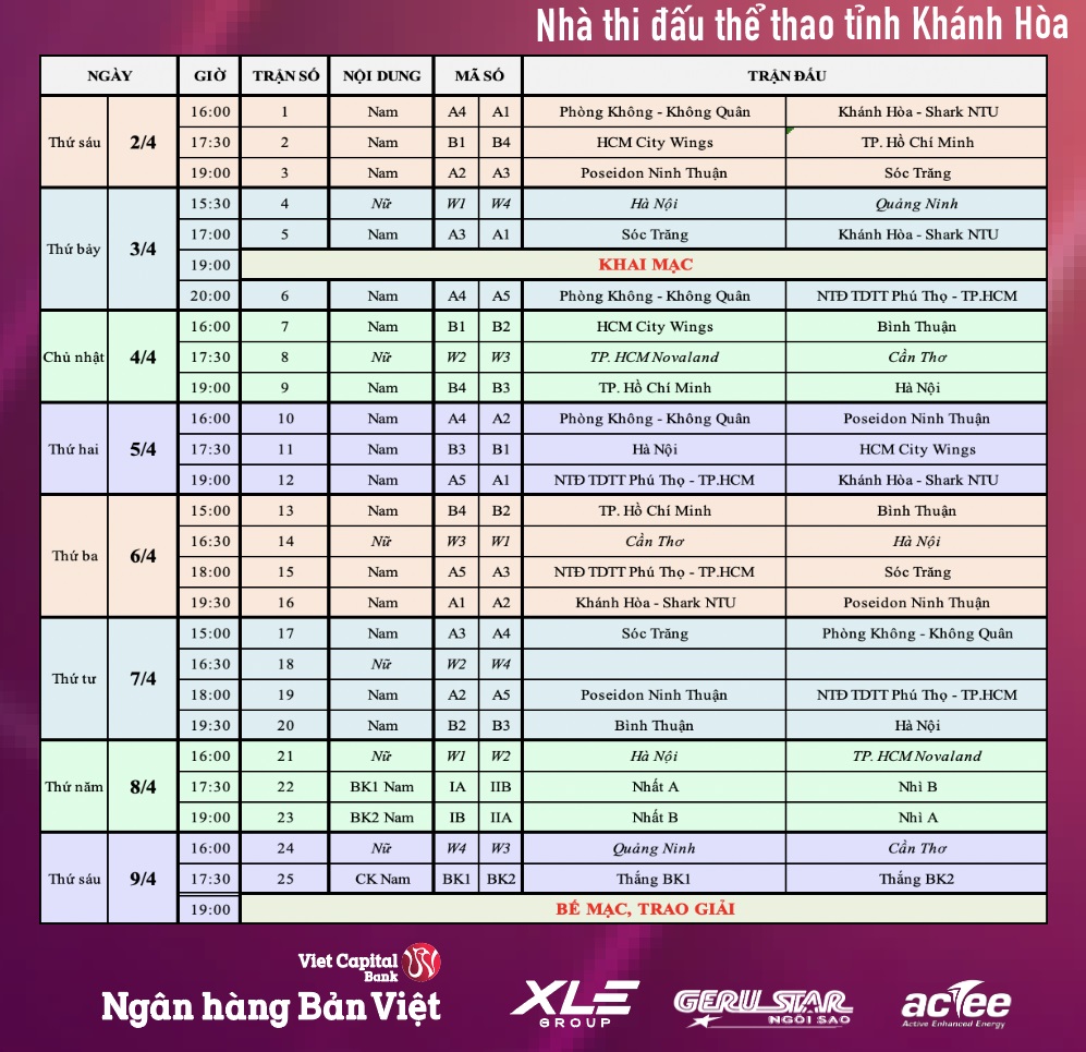 Bốc thăm bảng đấu và lịch thi đấu chính thức Giải bóng rổ Vô địch Quốc Gia 2021: Những cặp đầu đầy duyên nợ - Ảnh 5