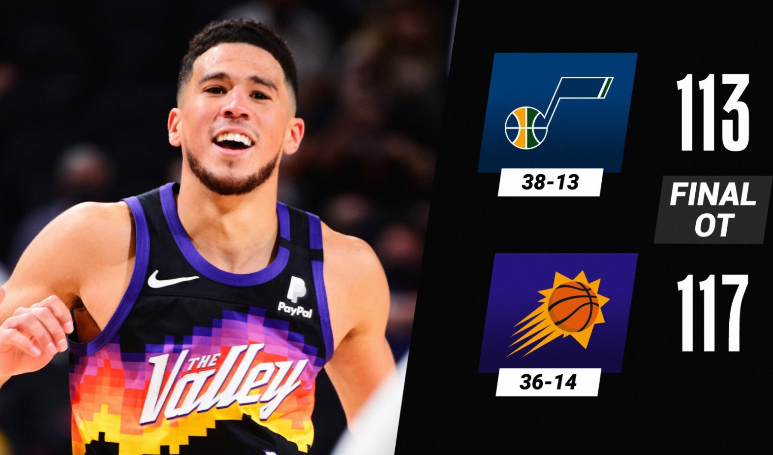 Kết quả bóng rổ NBA 2021 ngày 08/04: Kịch tính cuộc chiến những kẻ đứng đầu - Ảnh 2