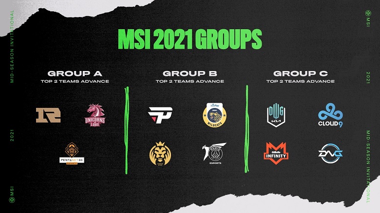 Lịch thi đấu MSI 2021