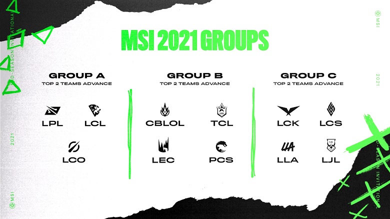 LMHT: MSI 2021 bắt đầu khi nào, xem ở đâu? - Ảnh 2