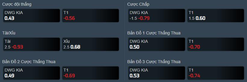 Dự đoán, soi kèo LCK mùa Hè 2021 (DK vs T1): ShowMaker so tài Faker - Ảnh 2