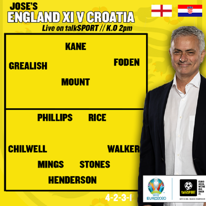 Mourinho chọn Mings thay Maguire, gạch tên Shaw khỏi đội hình Anh đấu Croatia - Ảnh 2