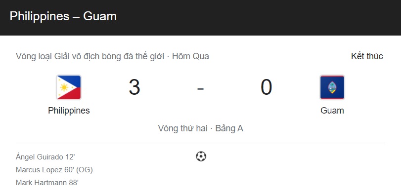 Link xem trực tiếp bóng đá Philippines vs Guam, 21h ngày 11/6 - Ảnh 2
