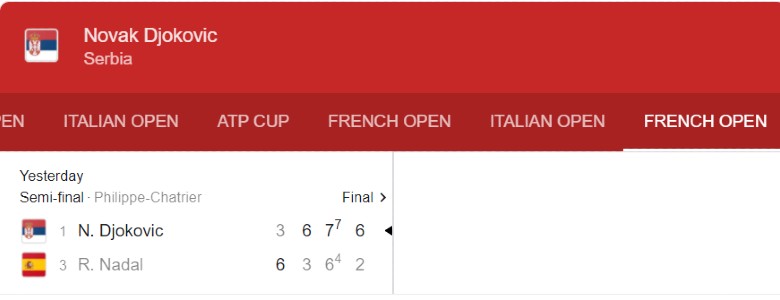 Link xem trực tiếp tennis Nadal vs Djokovic - Bán kết Roland Garros, 22h30 hôm nay 11/6 - Ảnh 2