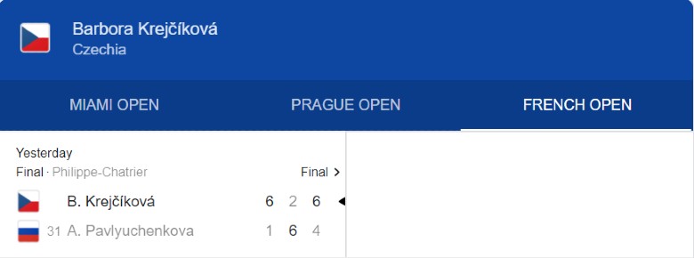 Trực tiếp tennis Pavlyuchenkova vs Krejcikova - Chung kết Roland Garros, 20h00 hôm nay 12/6 - Ảnh 2