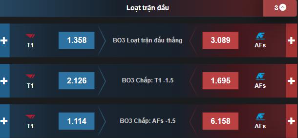 Dự đoán, soi kèo LCK mùa Hè 2021: LSB vs GEN, AF vs T1 - Ảnh 3