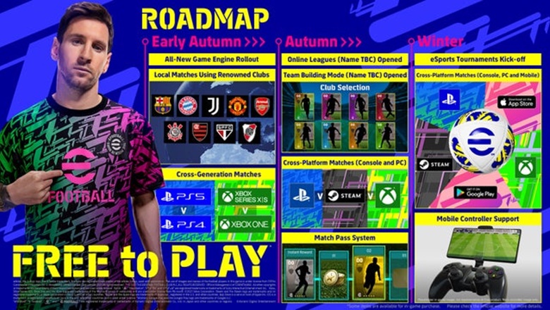 PES 2022 đổi tên thành eFootball, phát hành miễn phí - Ảnh 1