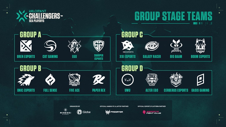 VALORANT: Dời lịch thi đấu vòng bảng VCT: SEA Stage 3 Challengers play-tỷ lệ cá cược kèo nhà cái hôm nay-đánh bài online pc-TB88