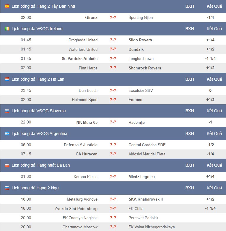 Lịch thi đấu bóng đá hôm nay 3/9: Xem vòng loại World Cup - Ảnh 3