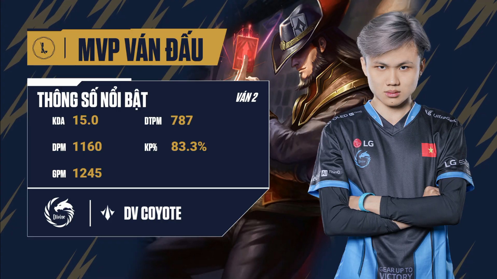Icon Series SEA mùa Thu 2021: SBTC Esports bảo vệ thành công ngôi vô địch với thành tích bất bại - Ảnh 2