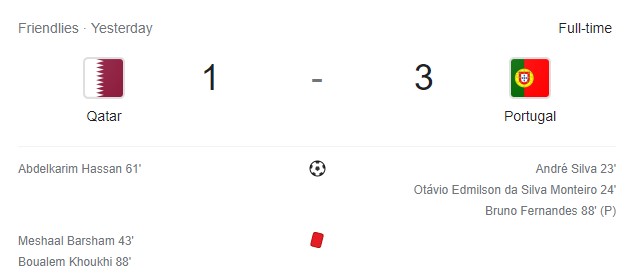 Link xem trực tiếp Qatar vs Bồ Đào Nha, 23h45 ngày 4/9 - Ảnh 2