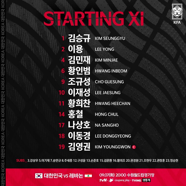 TRỰC TIẾP Hàn Quốc vs Lebanon, 18h00 ngày 7/9: Son Heung Min vắng mặt - Ảnh 2
