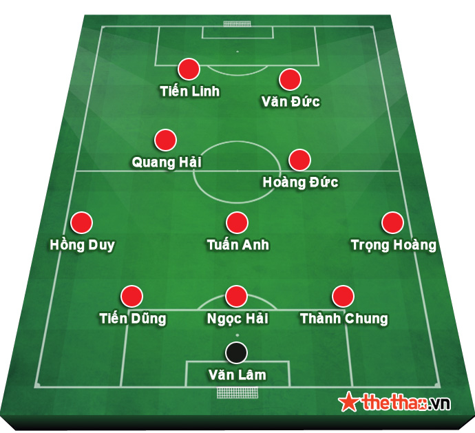 TRỰC TIẾP Việt Nam vs Úc, 19h00 ngày 7/9: Chờ phép màu của HLV Park Hang Seo - Ảnh 2