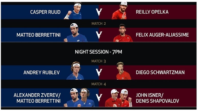 Lịch thi đấu tennis hôm nay 24/9: Laver Cup 2021 khởi tranh - Ảnh 1