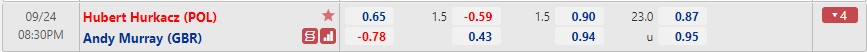 Nhận định tennis Hurkacz vs Murray - Tứ kết Moselle Open, 20h30 hôm nay 24/9 - Ảnh 2