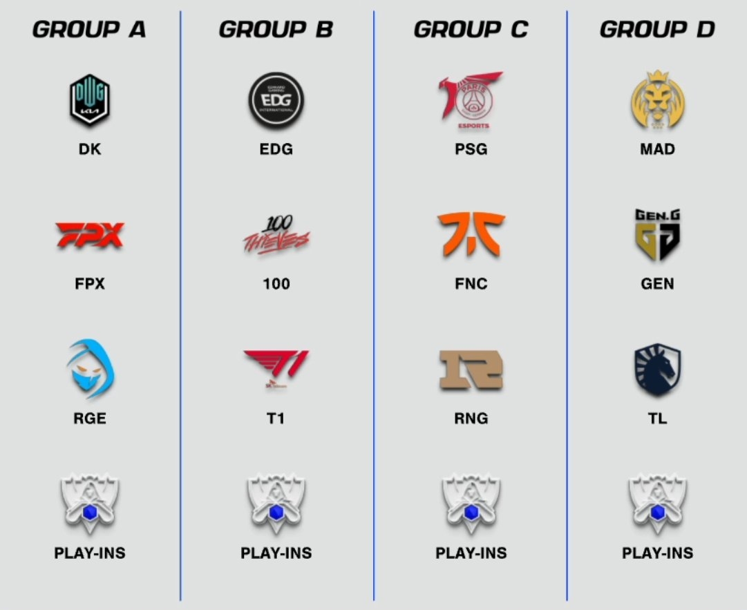 Phong cách huấn luyện 'điên rồ' của YamatoCannon và sự hồi sinh Fnatic - Ảnh 5