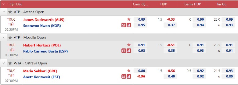 Nhận định tennis Zverev vs Aliassime - Laver Cup ngày 3, 00h30 hôm nay 27/9 - Ảnh 2