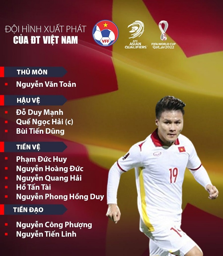 TRỰC TIẾP Việt Nam vs Oman, 23h00 ngày 12/10 - Ảnh 3