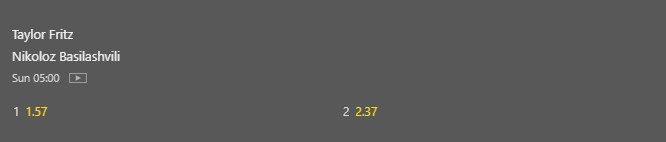 Nhận định tennis Basilashvili vs Fritz - Bán kết Indian Wells Masters, 04h50 hôm nay 17/10 - Ảnh 1