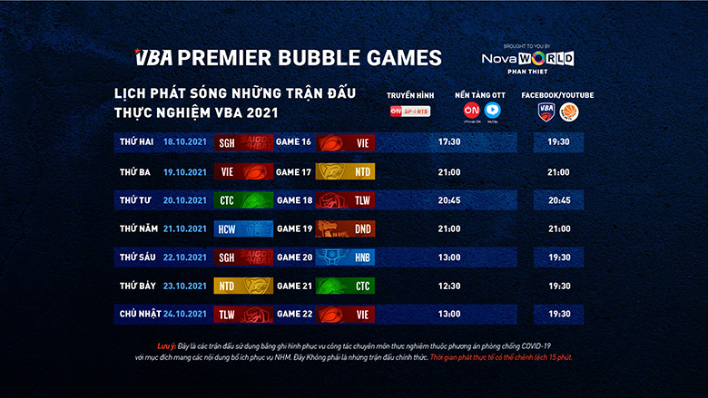 Lịch thi đấu VBA Bubble Games 2021, trực tiếp giải bóng rổ Việt Nam hôm nay - Ảnh 3