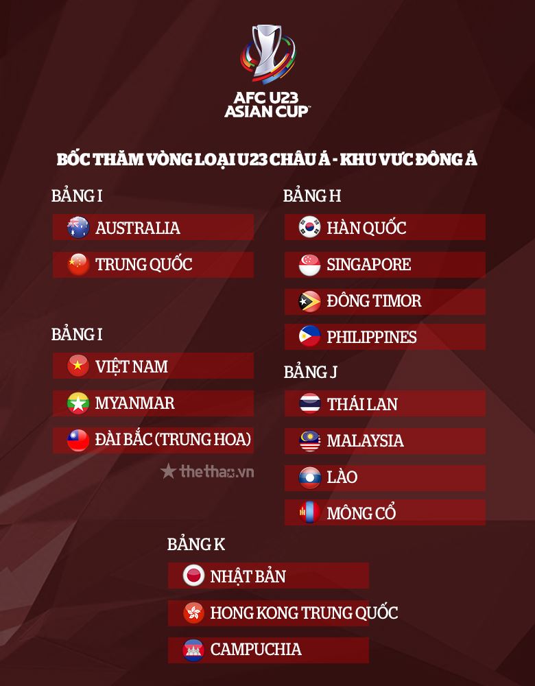 Văn Toản và Hai Long có thể lỡ vòng loại U23 châu Á 2022 vì chấn thương - Ảnh 4