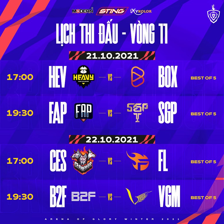 Lịch thi đấu ĐTDV mùa Đông 2021 tuần 7: Box Gaming và Team Flash dễ thở, Saigon Phantom vs V Gaming - Ảnh 5