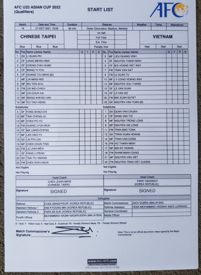 TRỰC TIẾP U23 Việt Nam vs U23 Đài Loan, 17h00 ngày 27/10 - Ảnh 3
