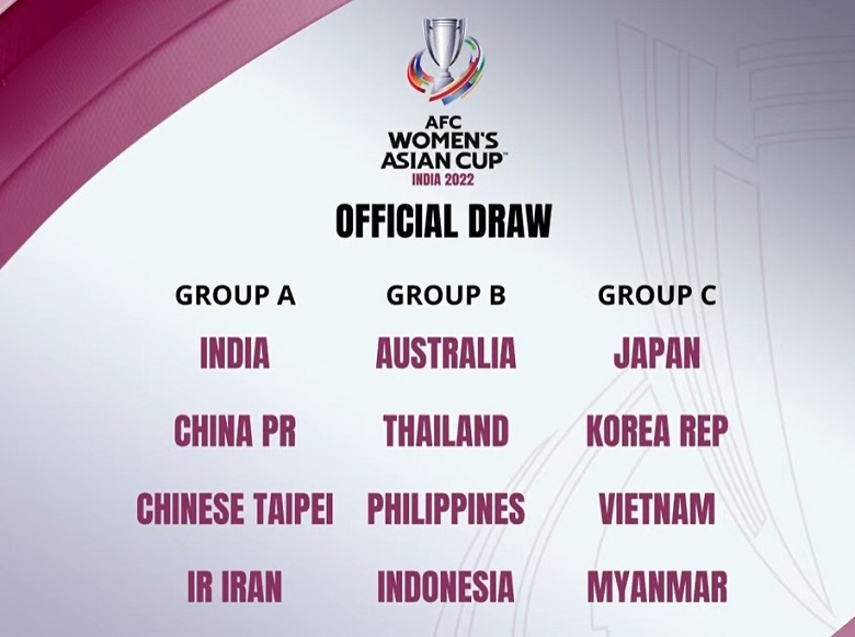 Kết quả bốc thăm Asian Cup 2022: ĐT nữ Việt Nam gặp Nhật Bản, Hàn Quốc ở bảng tử thần - Ảnh 1