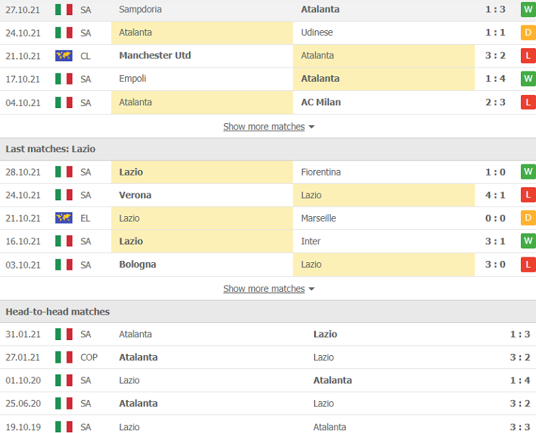 Nhận định, dự đoán Atalanta vs Lazio, 20h00 ngày 30/10: Khôn nhà dại chợ - Ảnh 2