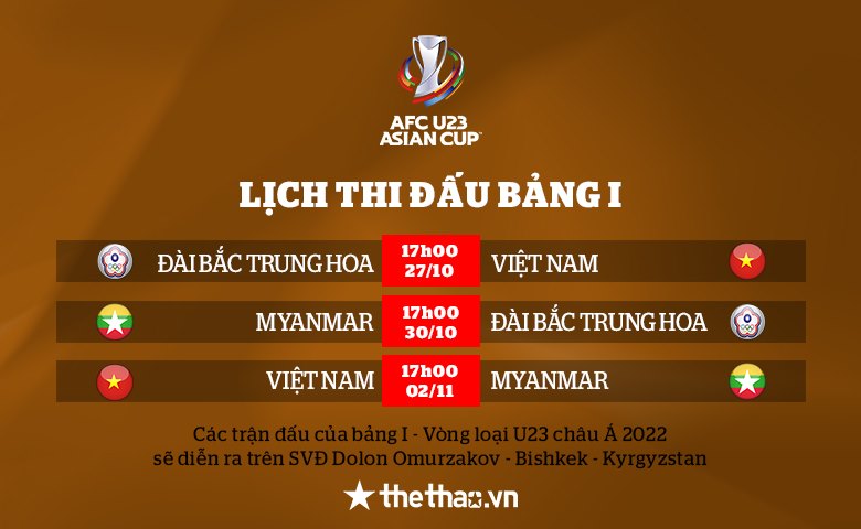 U23 Việt Nam tập nặng, chú trọng đấu tay đôi trước trận gặp Myanmar - Ảnh 2