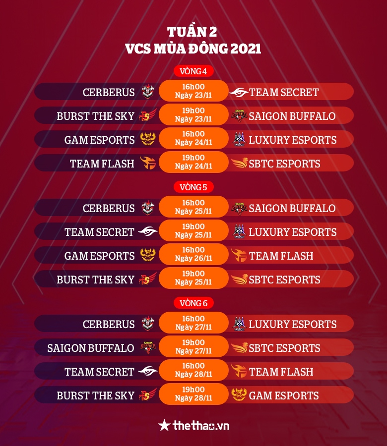VCS mùa Đông 2021: SBTC Esports gặp GAM trong ngày khai mạc - Ảnh 2