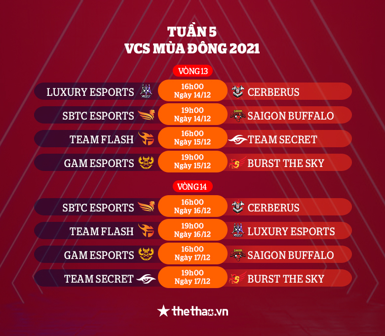 VCS mùa Đông 2021: SBTC Esports gặp GAM trong ngày khai mạc - Ảnh 5
