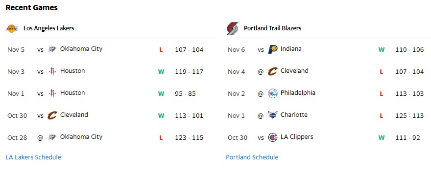 Lịch NBA 2021/22 hôm nay 8/11: - Ảnh 3