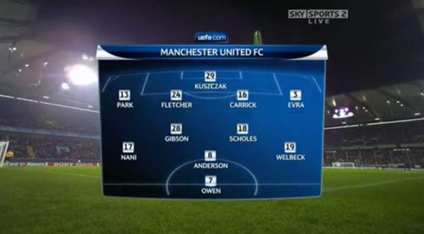 Carrick, Fletcher và phận bi tráng của kẻ đóng thế ở Old Trafford - Ảnh 1