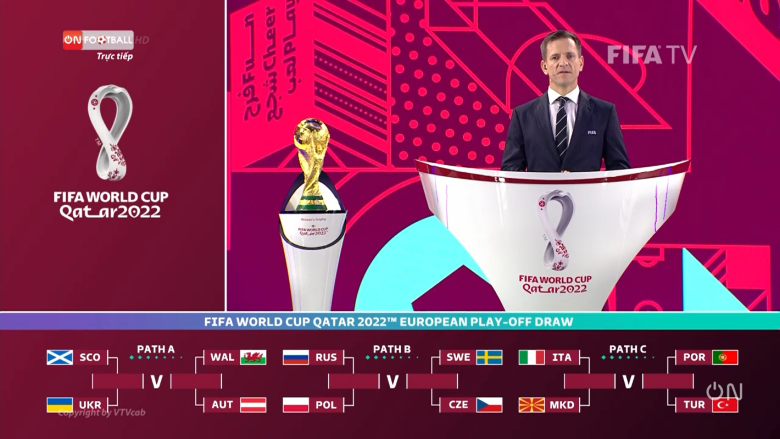 Trực tiếp lễ bốc thăm play-off World Cup 2022 châu Âu: Bồ Đào Nha và Italia phải đấu loại nhau! - Ảnh 4