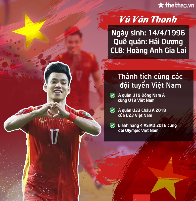 Vũ Văn Thanh: Cú khoanh tay lịch sử và giấc mơ AFF Cup - Ảnh 3