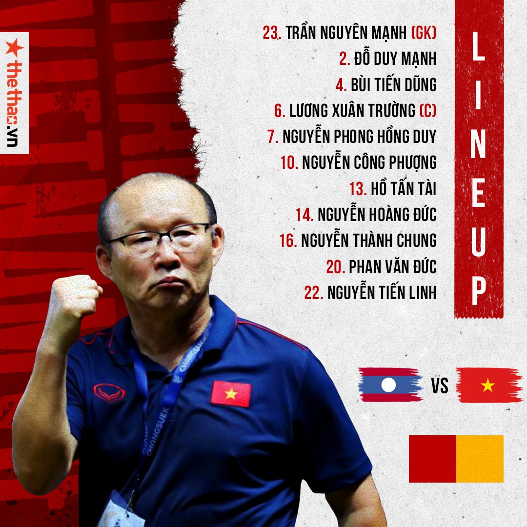 Đội hình Việt Nam vs Lào, AFF Cup 2021: Công Phượng đá chính, Tấn Trường, Quang Hải dự bị - Ảnh 4