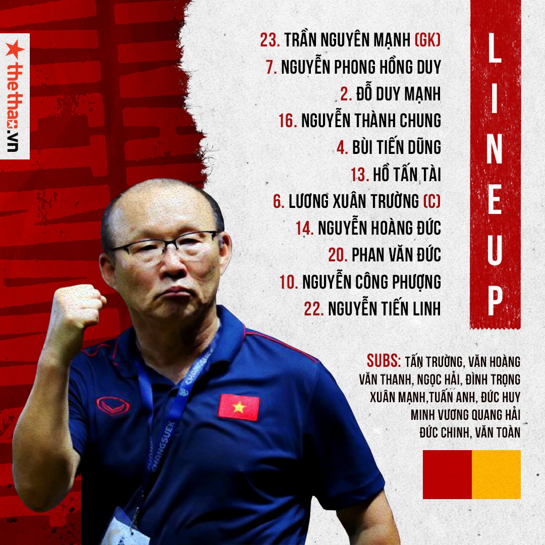 TRỰC TIẾP Việt Nam vs Lào, AFF Cup 2021 - Ảnh 3