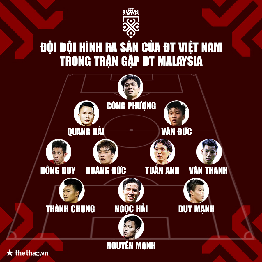TRỰC TIẾP AFF Cup 2021, Việt Nam vs Malaysia: Quang Hải và Tuấn Anh đá chính - Ảnh 4